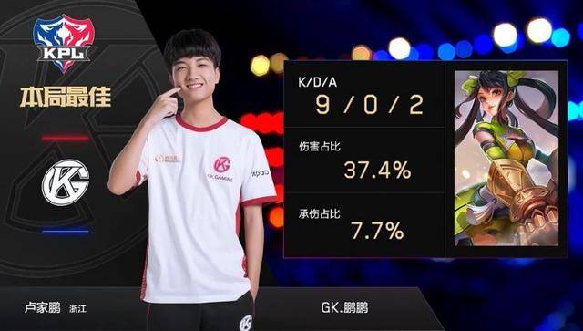 部这种竞争 部这种竞争