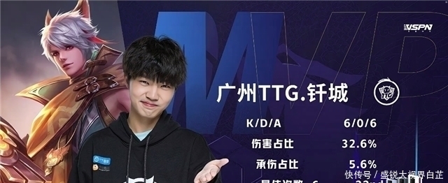 森纳后的 森纳后的