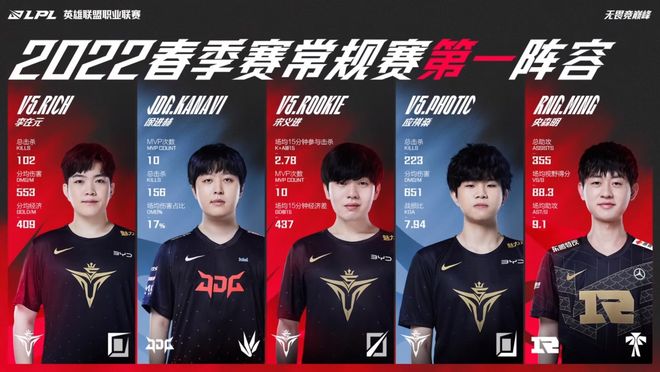 片的高光内 片的高光内