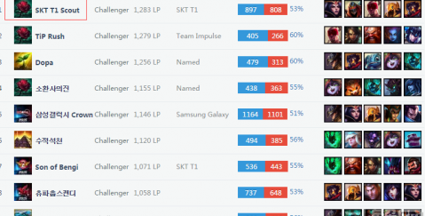 多拍耐性 多拍耐性