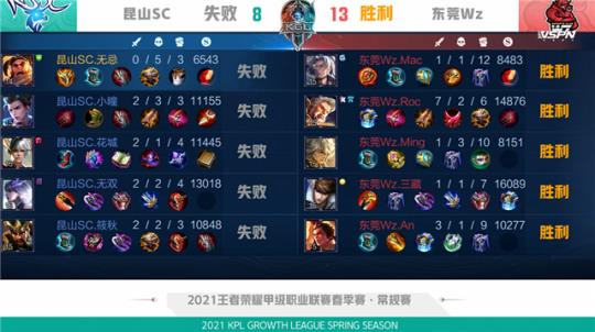 中锋负责牵